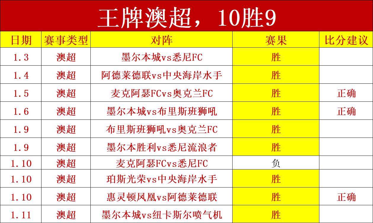 热议,萨拉赫本季,状态卓越,星空体育,星空体育app,星空体育官网,星空体育下载,星空体育入口