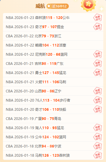 年洛杉矶奥,运新增壁球,腰旗橄榄球,星空体育,星空体育app,星空体育官网,星空体育下载,星空体育入口