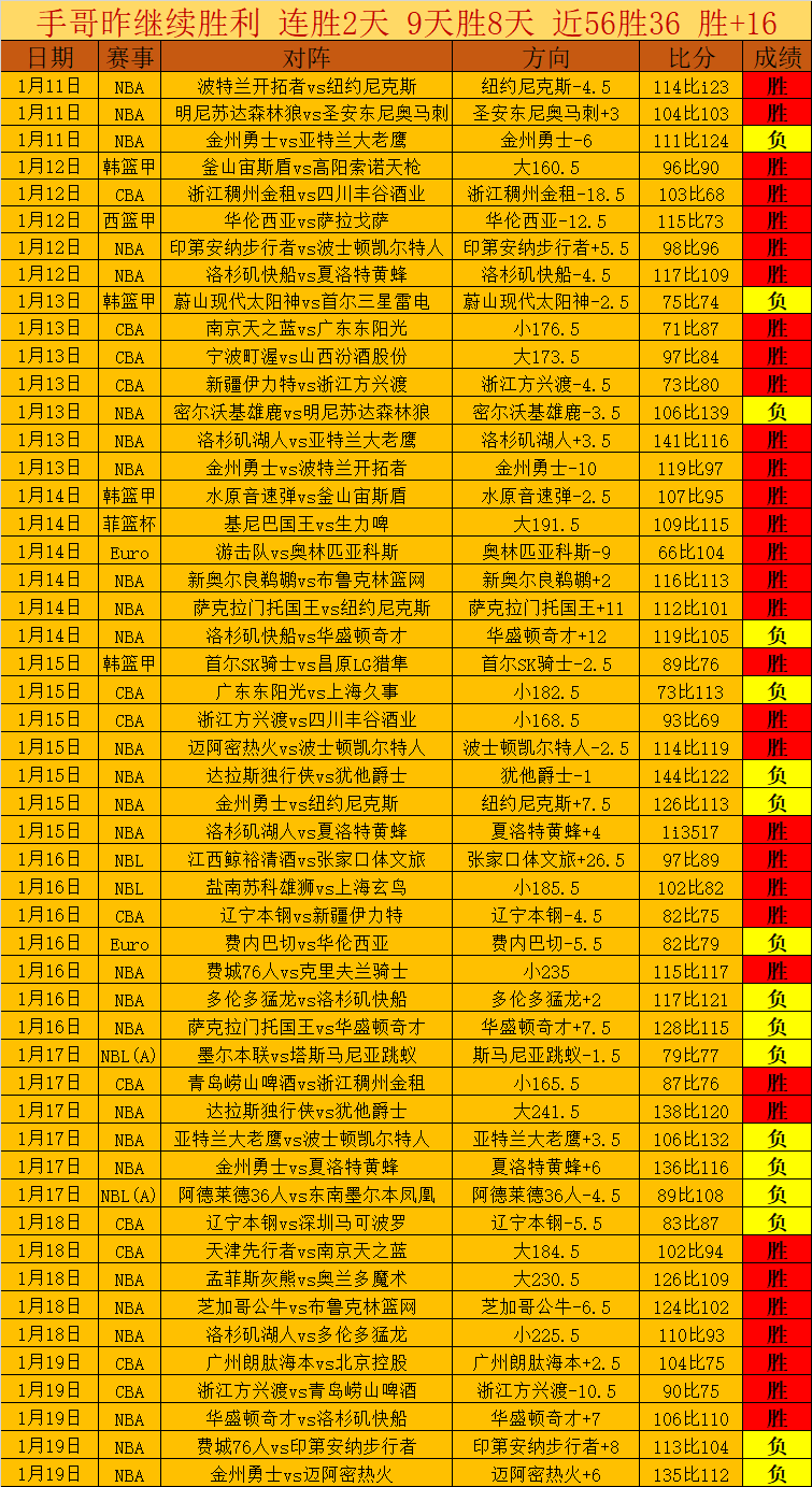 赛季中甲联,赛规则解析,与赛制介绍,星空体育,星空体育app,星空体育官网,星空体育下载,星空体育入口