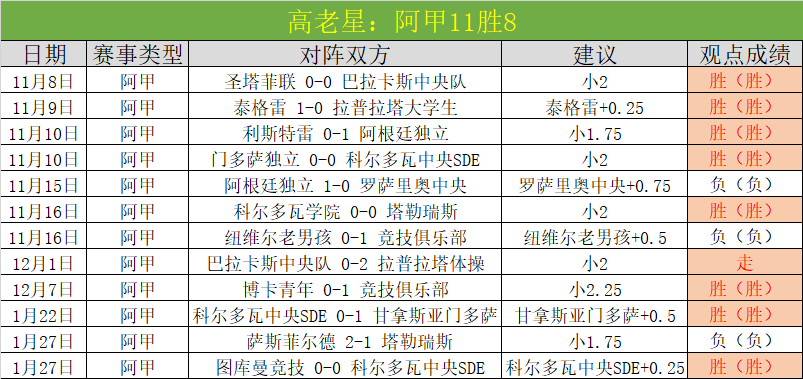 馬卡報,姆巴佩年薪,适中,星空体育,星空体育app,星空体育官网,星空体育下载,星空体育入口