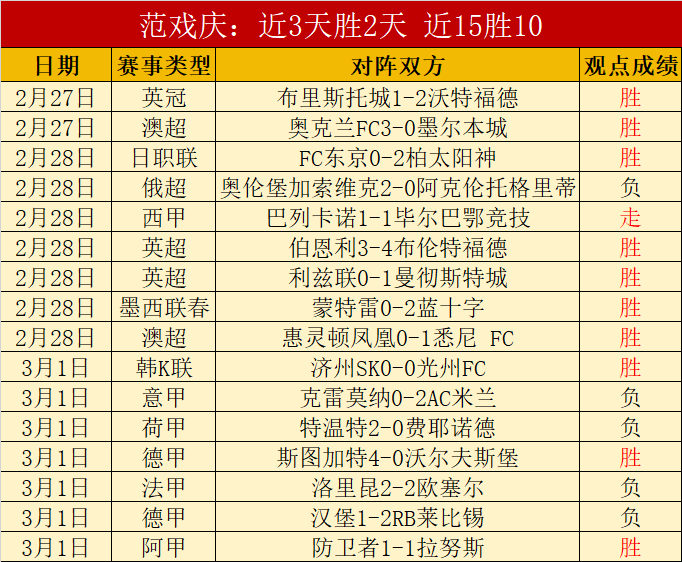 大乐透期号,专家推荐质,合分析前区,星空体育,星空体育app,星空体育官网,星空体育下载,星空体育入口