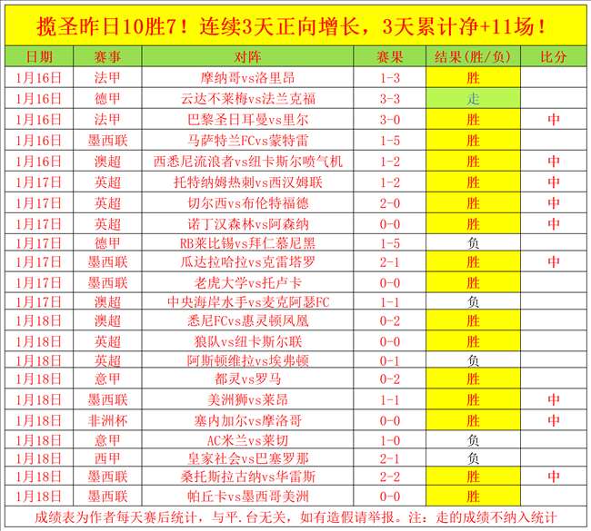 沙特俱乐部,欲签下格林,伍德,星空体育,星空体育app,星空体育官网,星空体育下载,星空体育入口