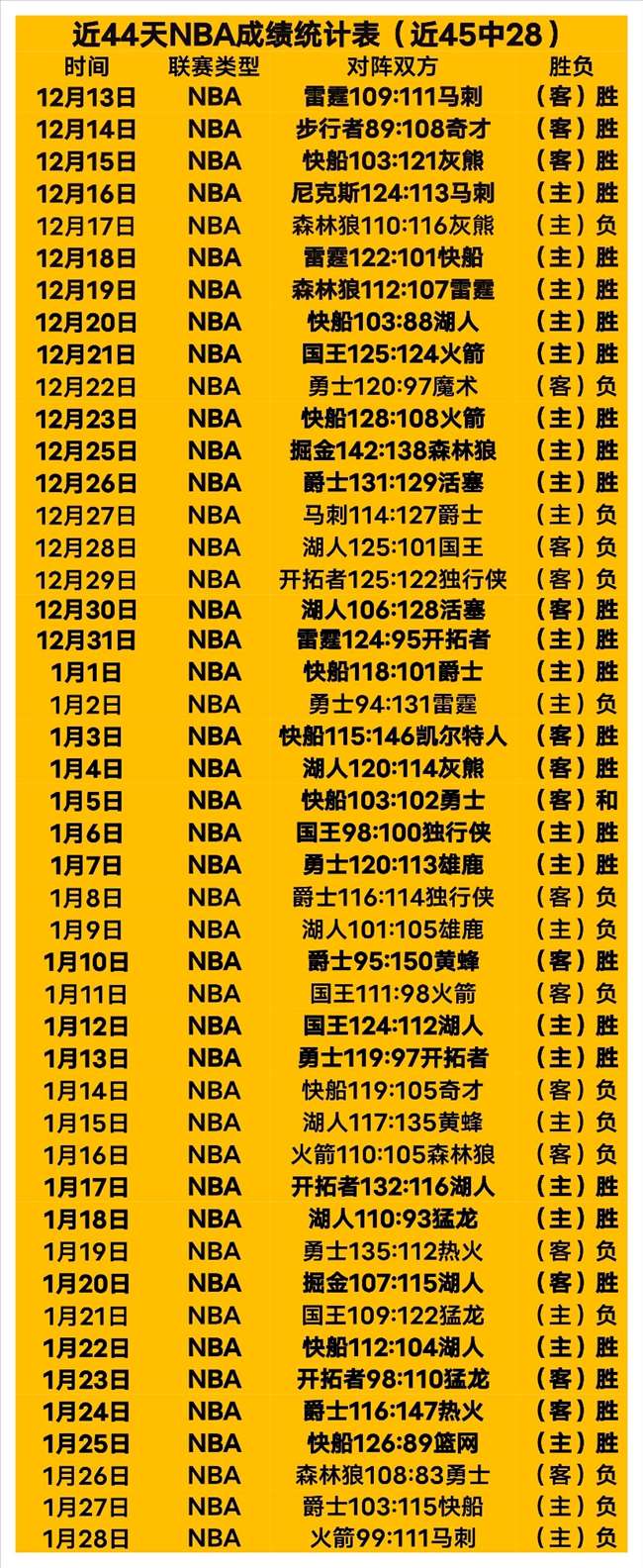 中国女足超,级联赛揭幕,战火热开启,星空体育,星空体育app,星空体育官网,星空体育下载,星空体育入口