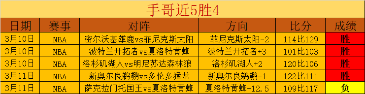 大乐透期号,专家推荐,主队稳固防,星空体育,星空体育app,星空体育官网,星空体育下载,星空体育入口