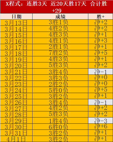 伊万谨慎调,控阵容,塞尔吉尼奥,星空体育,星空体育app,星空体育官网,星空体育下载,星空体育入口
