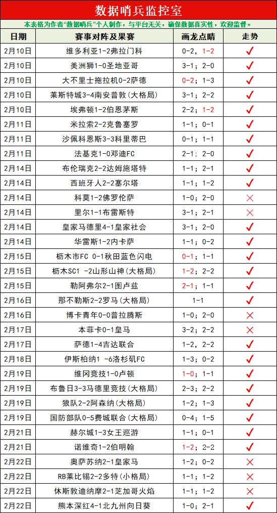 张子宇加入,中国女篮短,训营,星空体育,星空体育app,星空体育官网,星空体育下载,星空体育入口