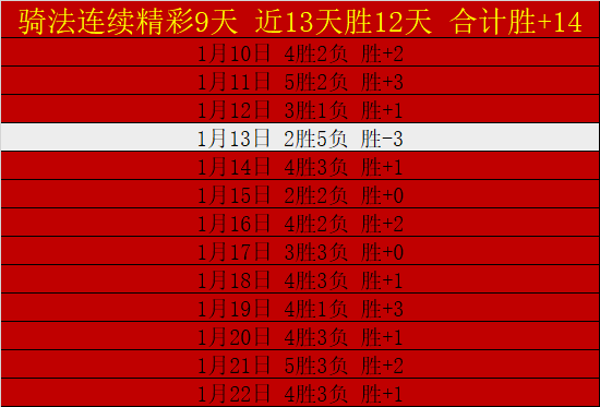 伊涅斯塔发,布理想阵容,哈维瓜迪奥,星空体育,星空体育app,星空体育官网,星空体育下载,星空体育入口