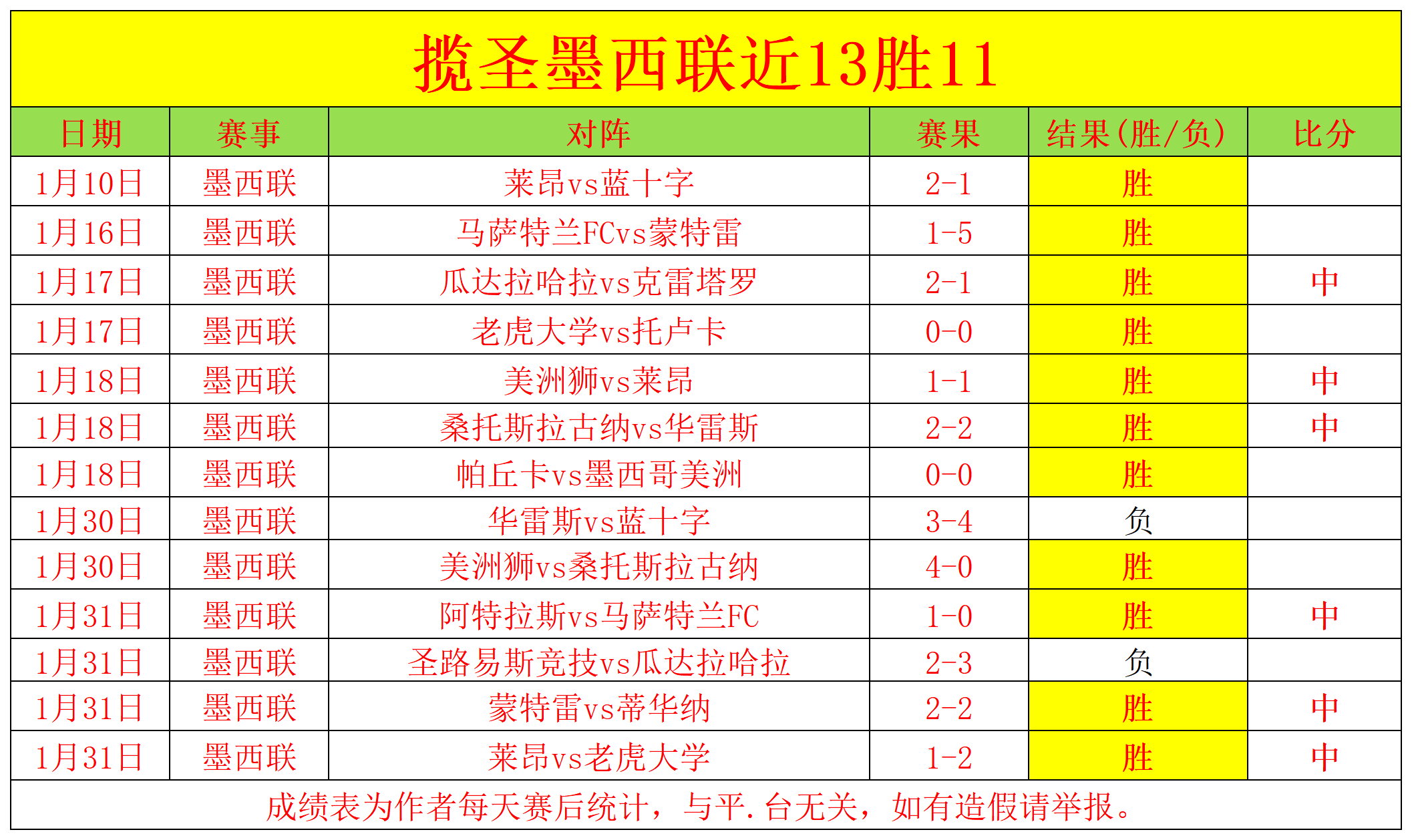 霍伊伦打破,场进球荒,告别空白期,星空体育,星空体育app,星空体育官网,星空体育下载,星空体育入口
