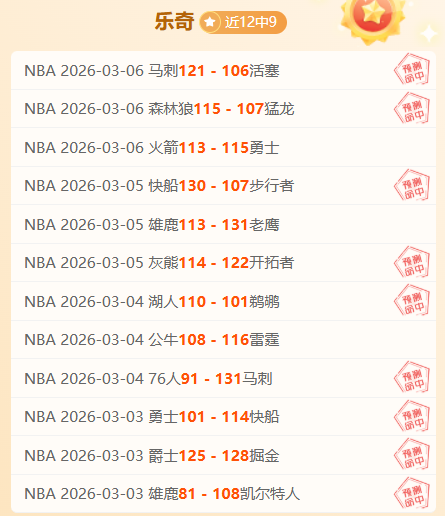 大乐透期号,专家推荐分,谁能成功夺,星空体育,星空体育app,星空体育官网,星空体育下载,星空体育入口