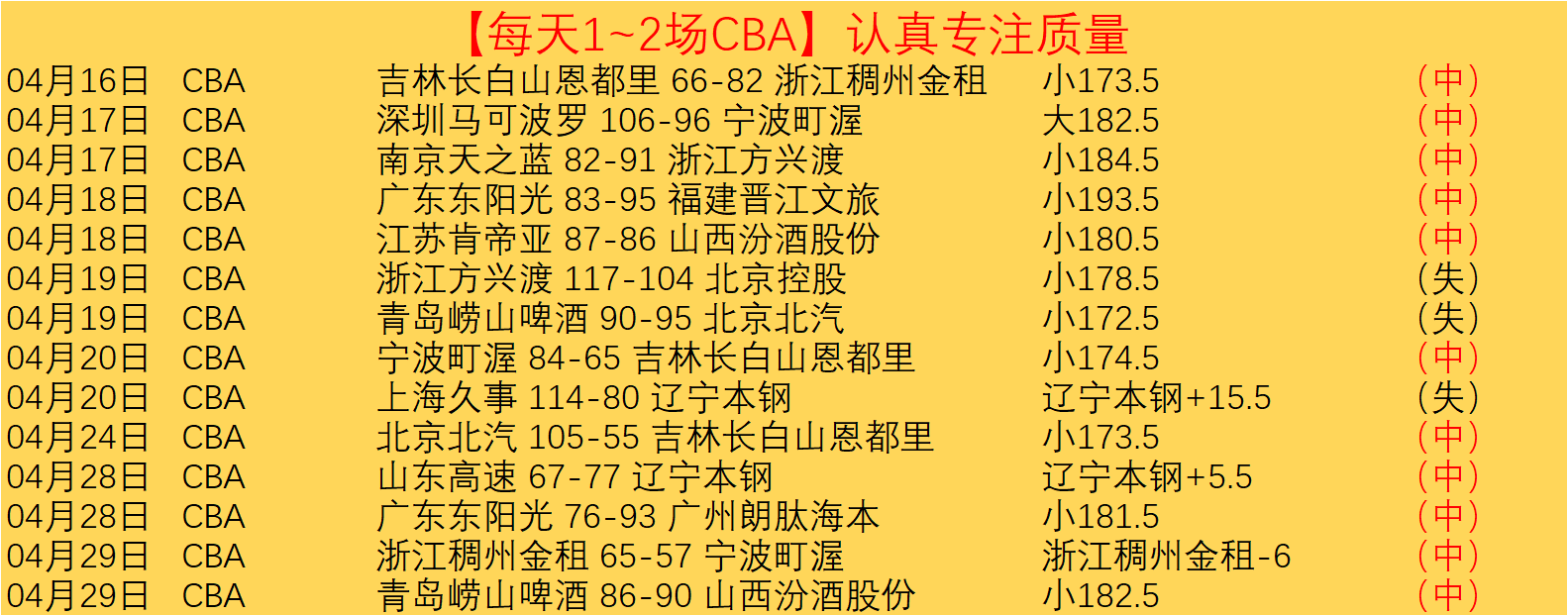 杨先生,篮球传奇人,昨日,星空体育,星空体育app,星空体育官网,星空体育下载,星空体育入口