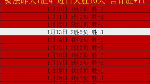 “揭秘：湖记曝东契奇传球失误，与詹姆斯扣篮未果”