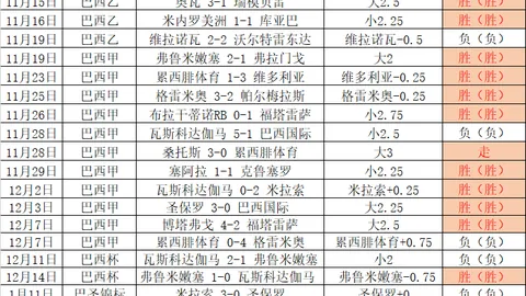 独行侠痛失戴维斯，遭遇长期空缺困境