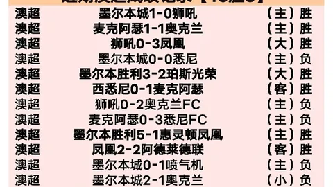 Junjia大乐透期号专家推荐质合分析前区十码全记录