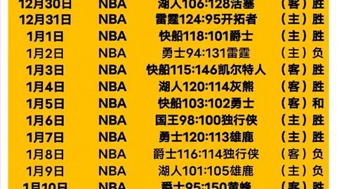 [中国女足超级联赛揭幕战火热开启，首场比赛爆满观战]