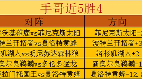 大乐透期号专家推荐：主队稳固防线，客队残阵挑战