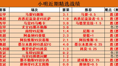 2025中超球队展望：新星云集，艾比布拉、蒯纪闻等年轻才俊闪耀登场